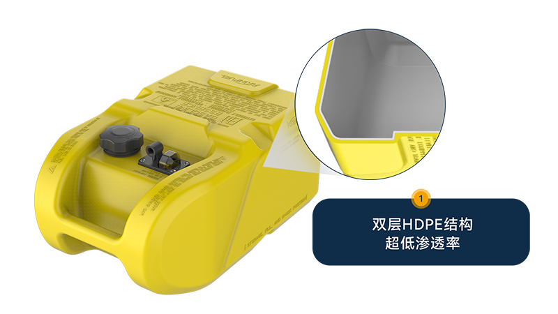 AKINFUEL 12L/24L 黄色柴油箱渔船外挂油箱｜带液位表